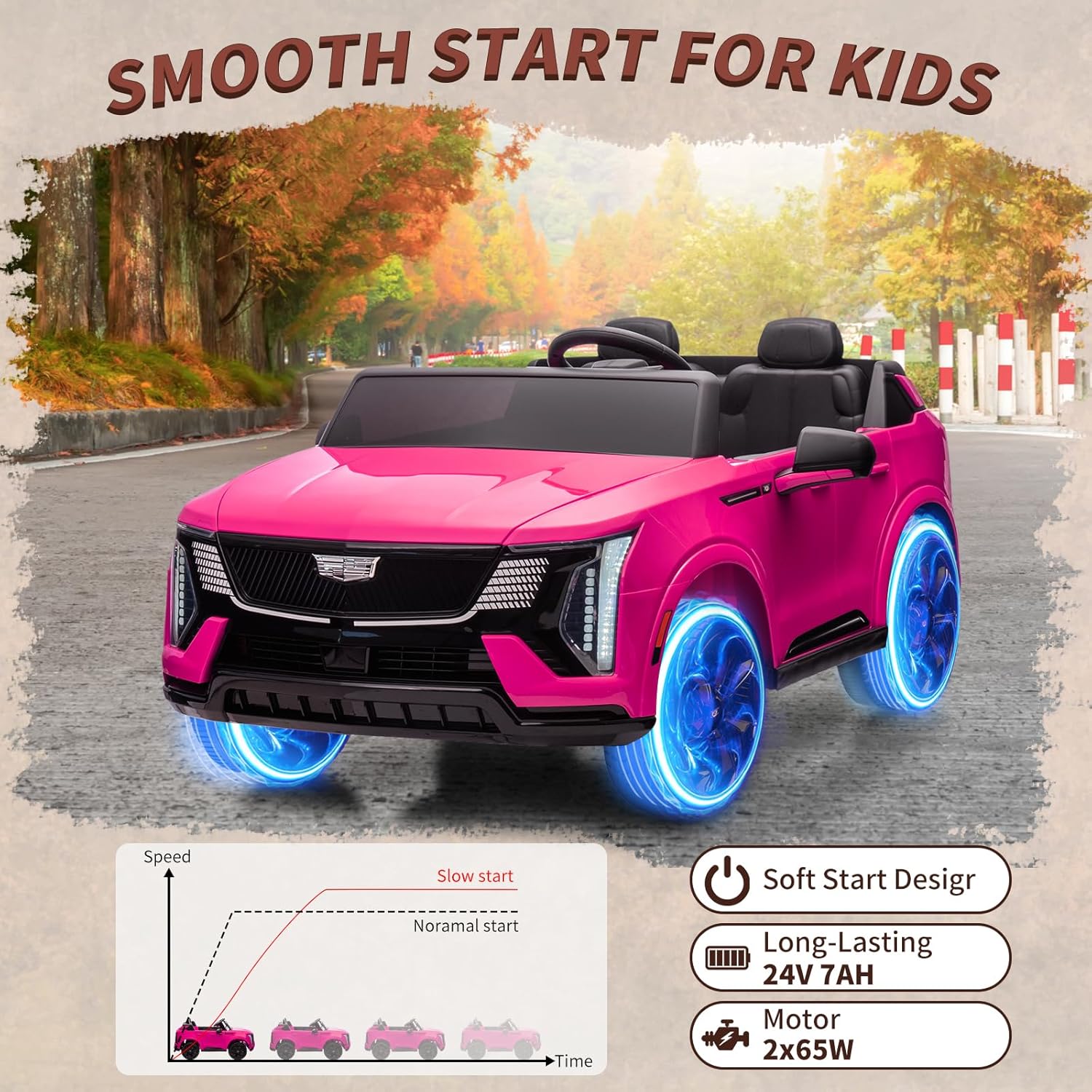 Детский электромобиль 24В с пу – обзор и цена Ride On Toy Car