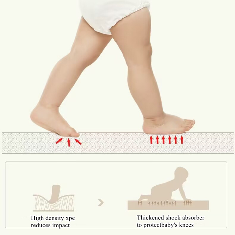 Складной игровой коврик для мл – обзор и цена Kids Outdoor Floor Cushions