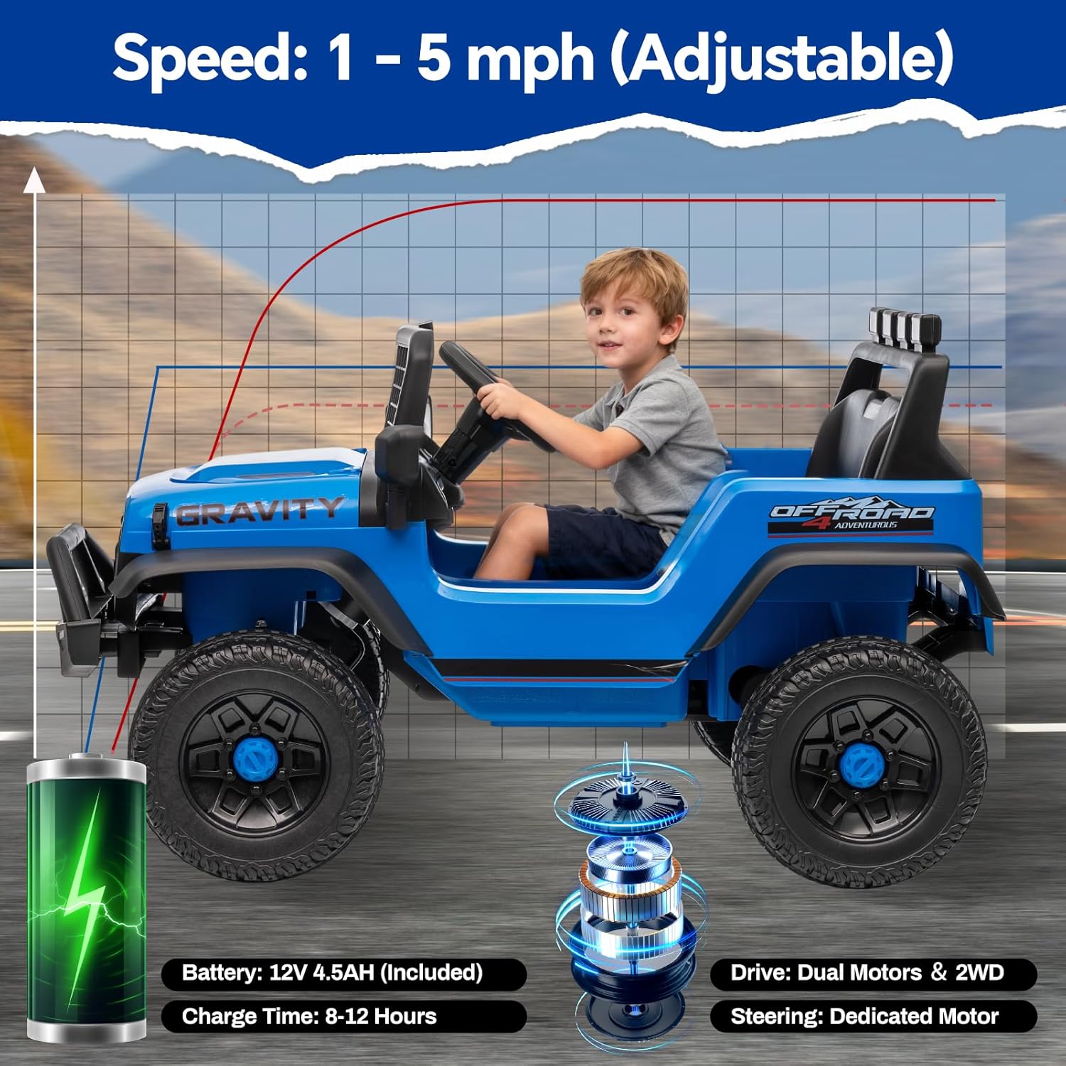 Детский электромобиль-трак 12В – обзор и цена Ride On Toy Car